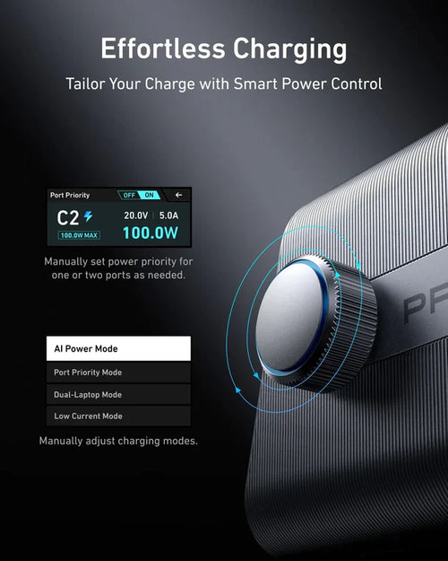 Anker Prime Charger 250W 6 Ports GanPrime With Triple Outlet Wall Plug | Silver