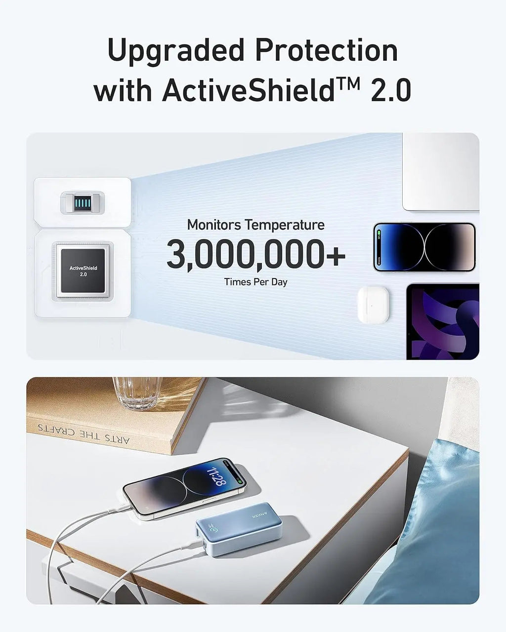 Anker Power Bank 533 PowerCore 30W PD 10000mAh Portable Charger