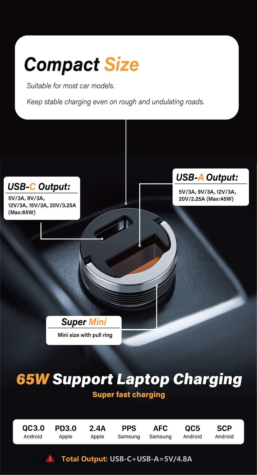Asli Global Primuscharger Mini Transparent Car Charger 65W With Dual Port PD & QC3.0 | Black