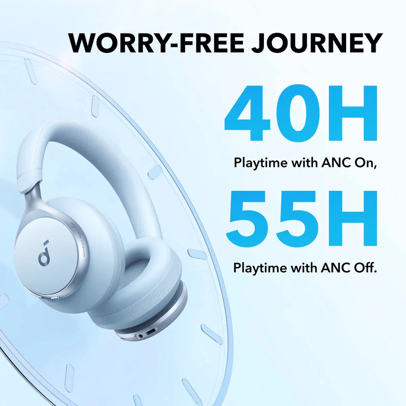 Anker Soundcore Space One Noise Cancelling Headphones – Blue