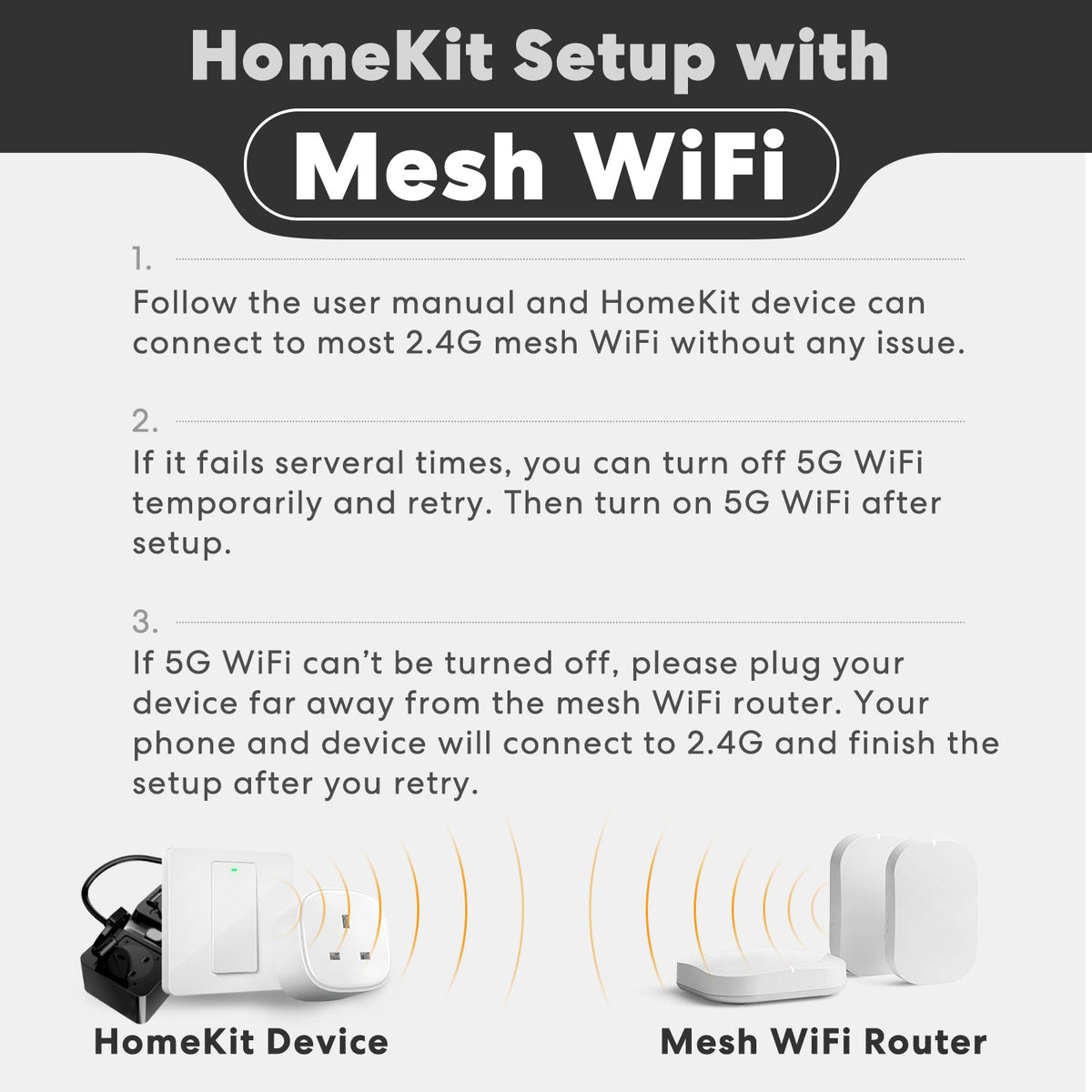 Meross Smart Wi-Fi Wall Switch