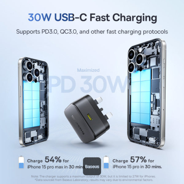 Baseus Palm Fast Charger 1C 30W (with Baseus Cable USB-C to USB-C 60W) | Cluster Black