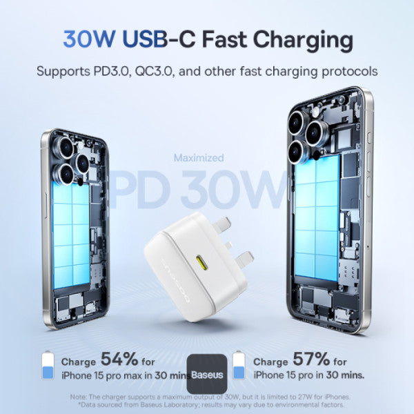 Baseus Palm Fast Charger 1C 30W (with Baseus Cable USB-C to USB-C 60W) | Moon White