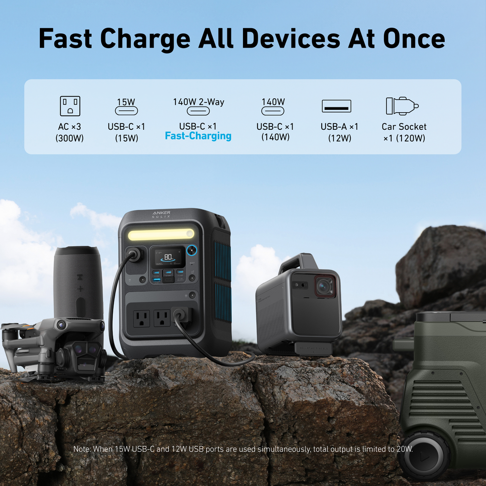 Anker SOLIX C300X Portable Power Station | 288Wh, 300W
