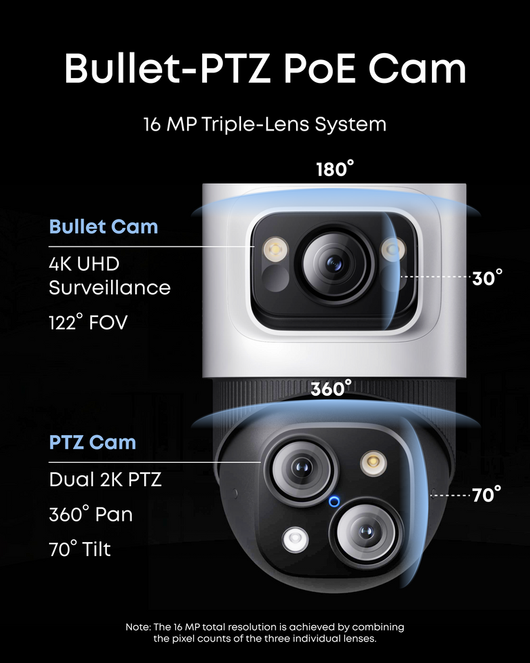 Eufy PoE Cam S4 Bullet PTZ Camera - Fixed Wide-Angle & 360° View | White