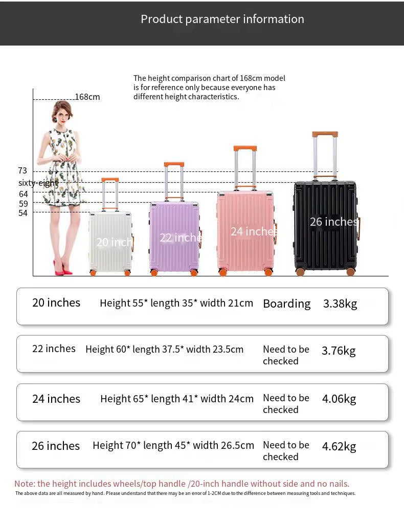 Trolly ABS Suitcase 4 Wheels 20 Inch | Purple