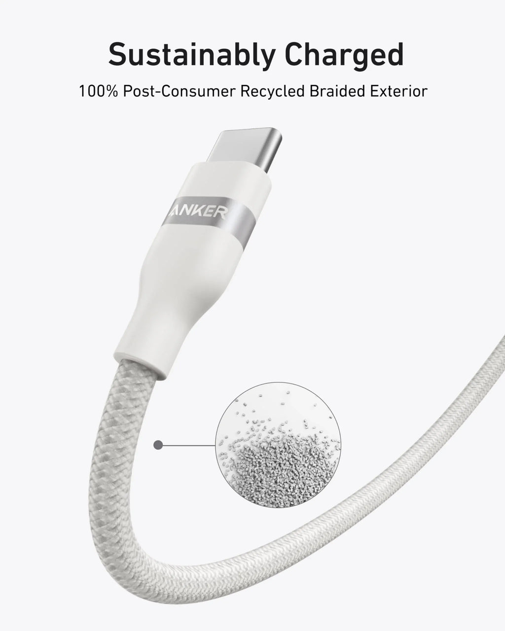 Anker USB-C to USB-C Cable 6ft 240W | White