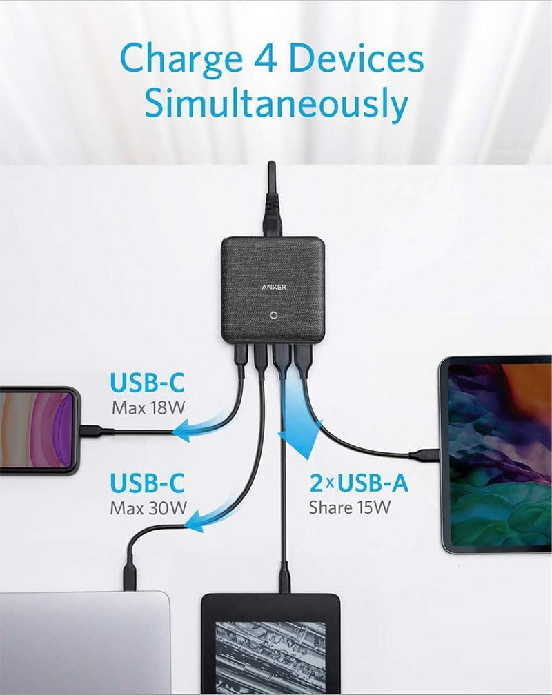 Anker Power Port Atom III 63W Slim | Black