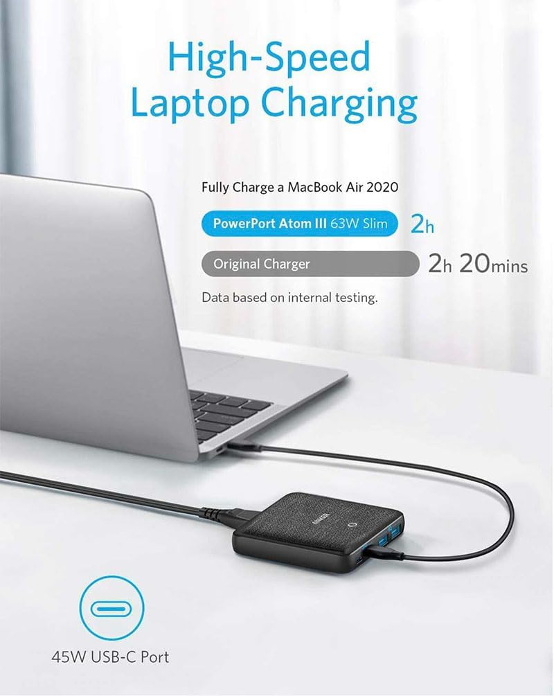 Anker Power Port Atom III 63W Slim | Black