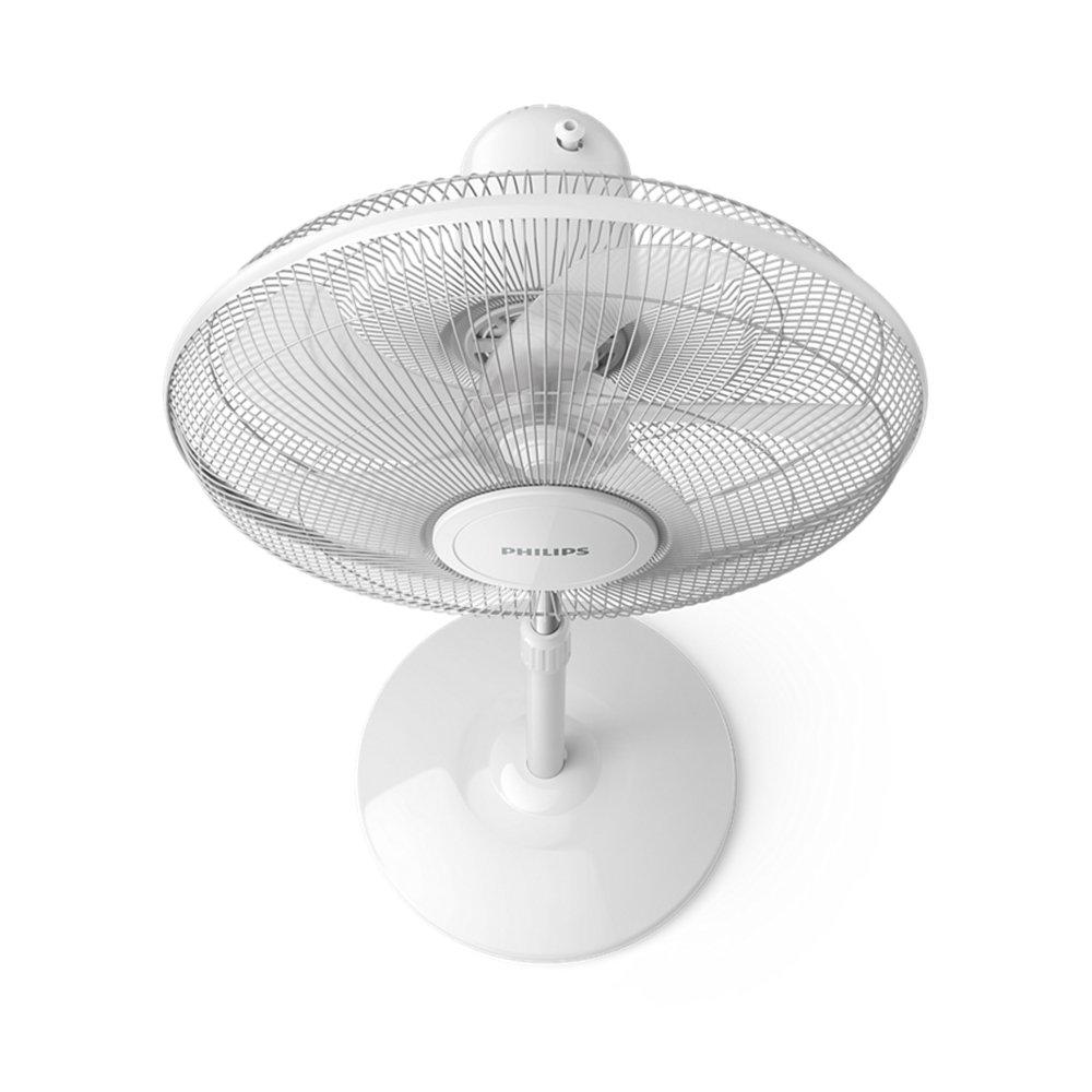 Philips Series 600 Stand Fan â?? 45W | White