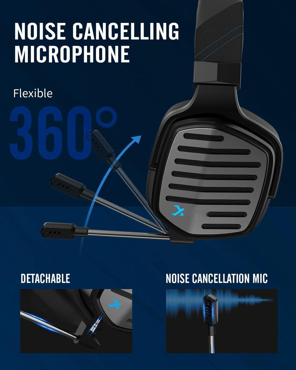 XIBERIA Wireless Headphone Gaming Headset with Base Station