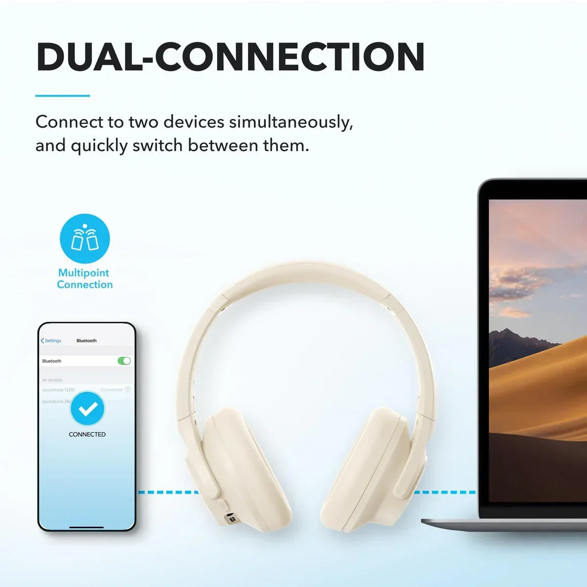 Soundcore Q20i Wireless Noise Cancelling Headphones