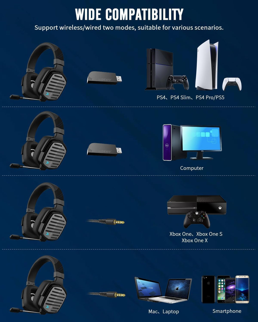 XIBERIA Wireless Headphone Gaming Headset with Base Station