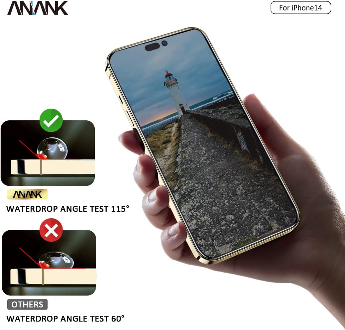 Anank iPhone 14 Pro Max Privacy 2.5D Screen Protector