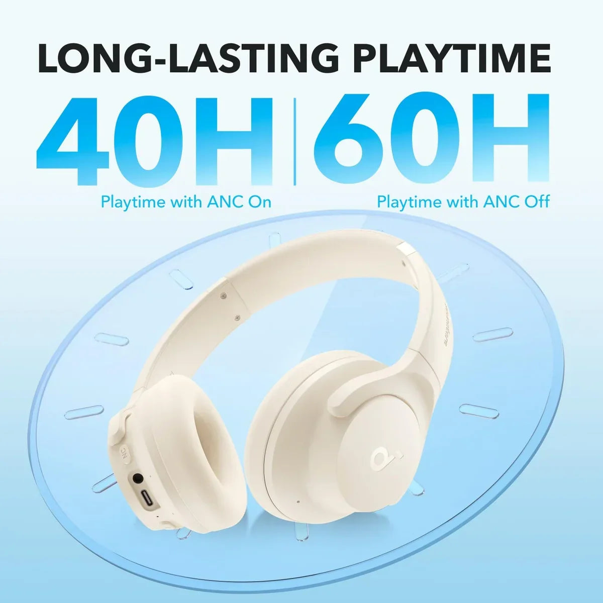 Soundcore Q20i Wireless Noise Cancelling Headphones