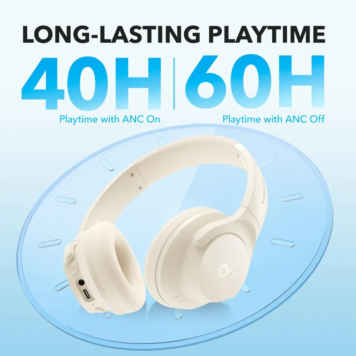 Soundcore Q20i Wireless Noise Cancelling Headphones