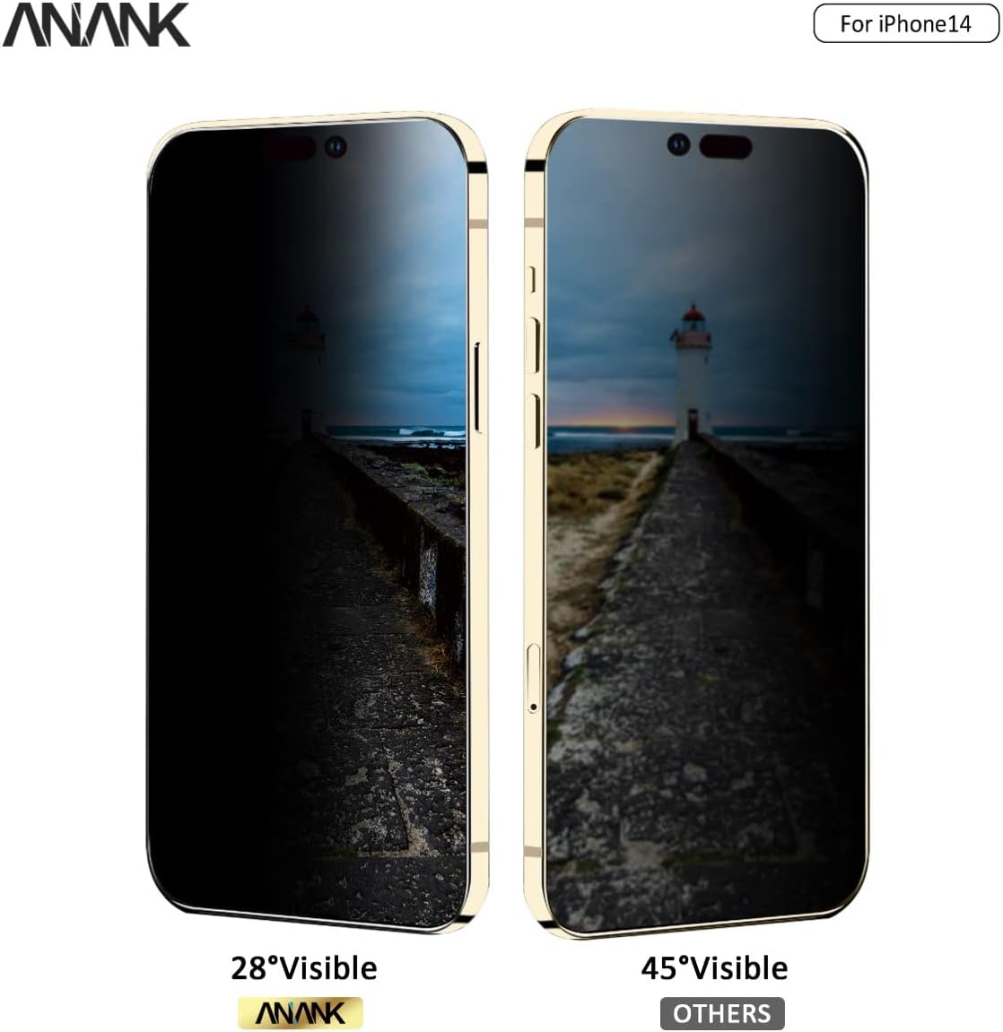 Anank iPhone 14 Pro Max Privacy 2.5D Screen Protector