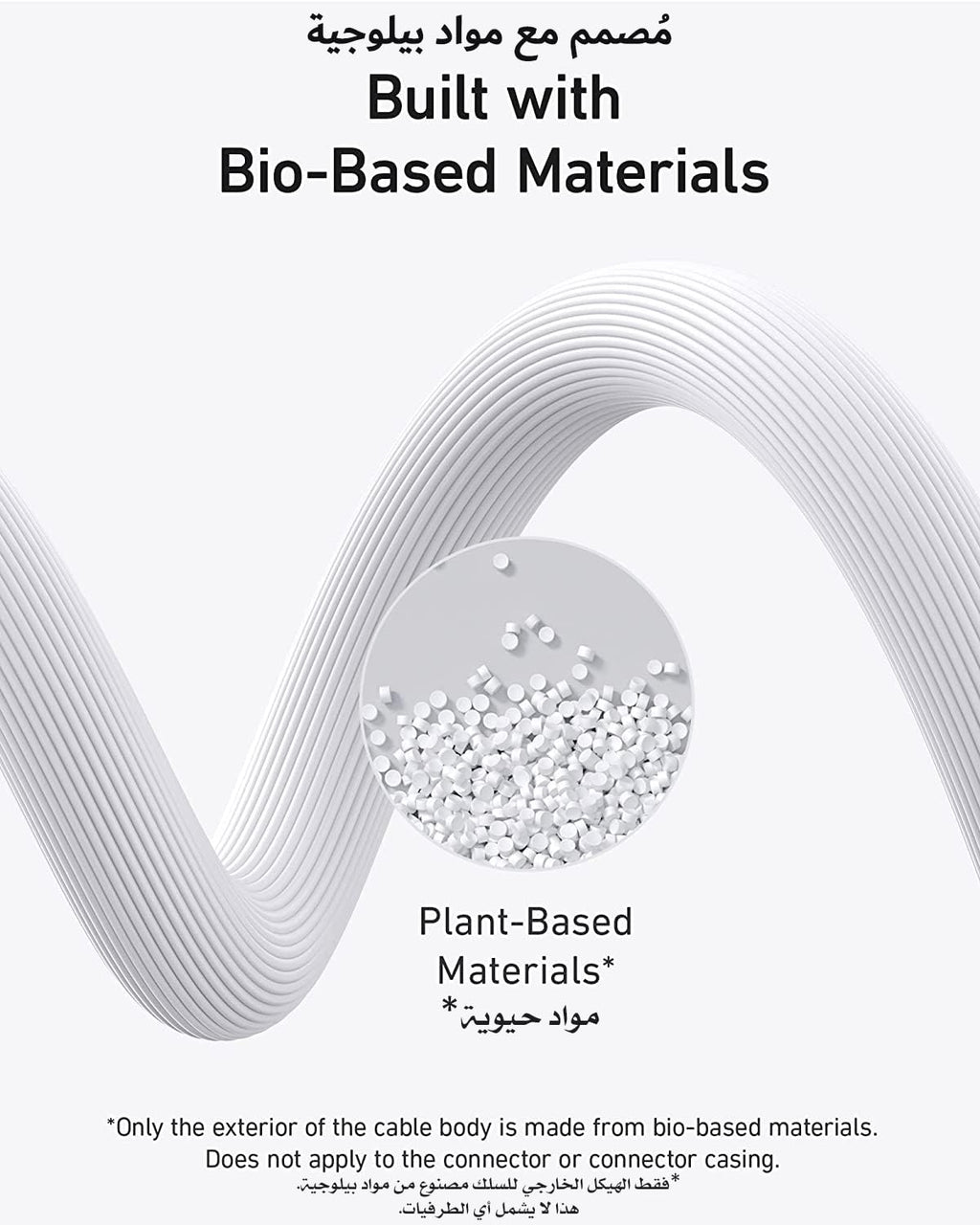 Anker Bio Based And Durable 544 USB-C to USB-C Cable 3ft | White