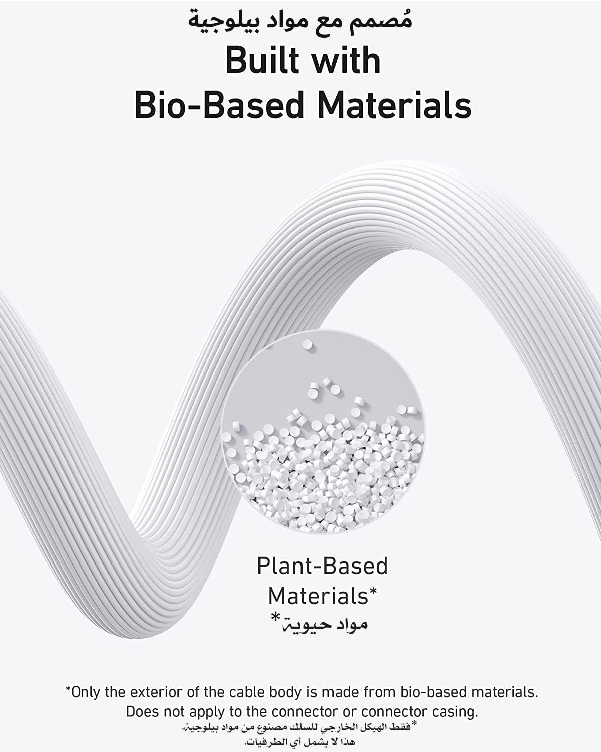 Anker Bio Based And Durable 544 USB-C to USB-C Cable 3ft | White