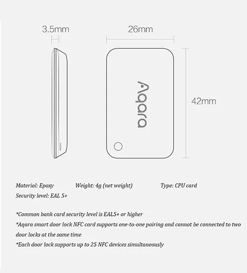 Aqara NFC Card
