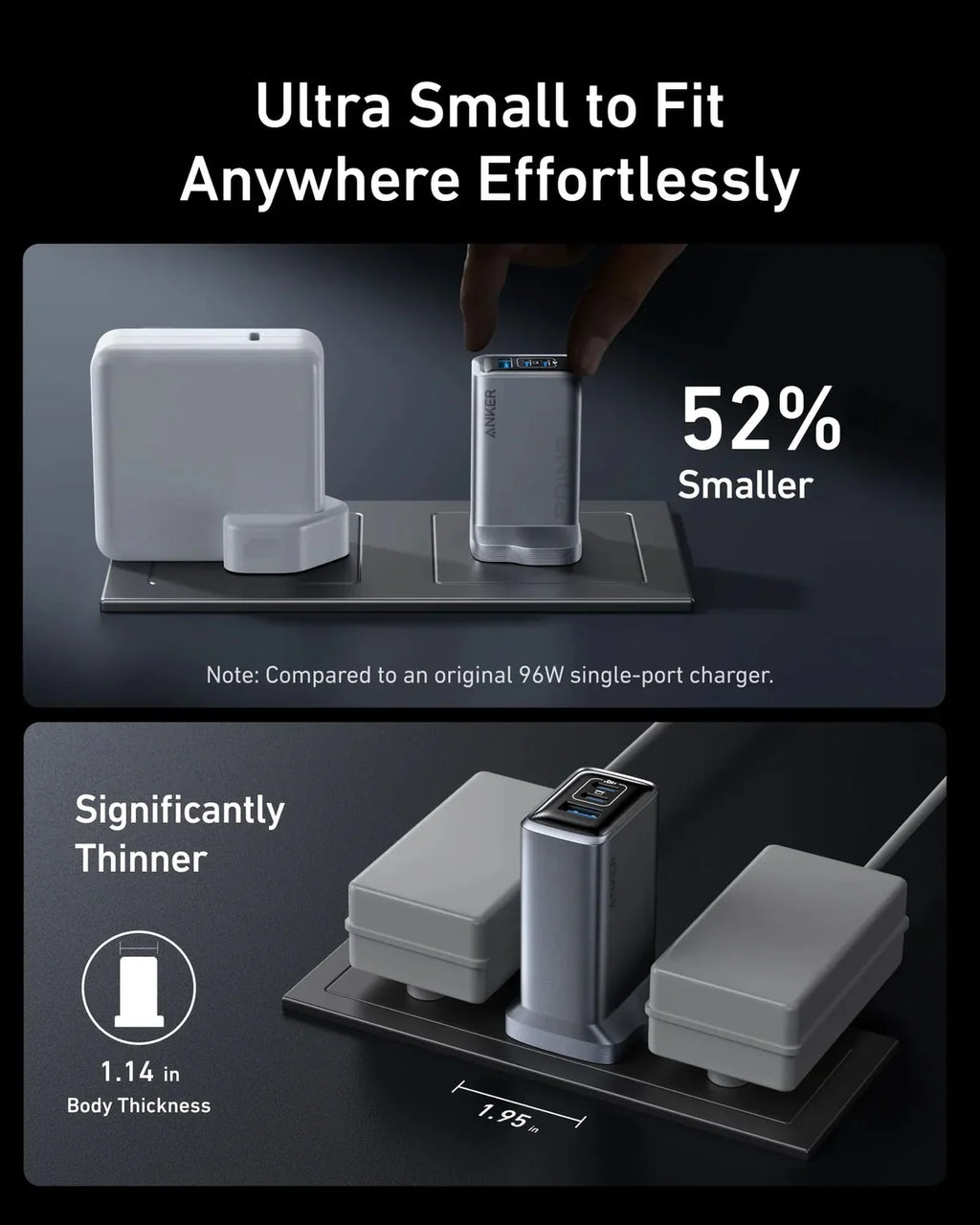 Anker Prime Ultra Fast Charger 100W 3 Ports GaN | Silver