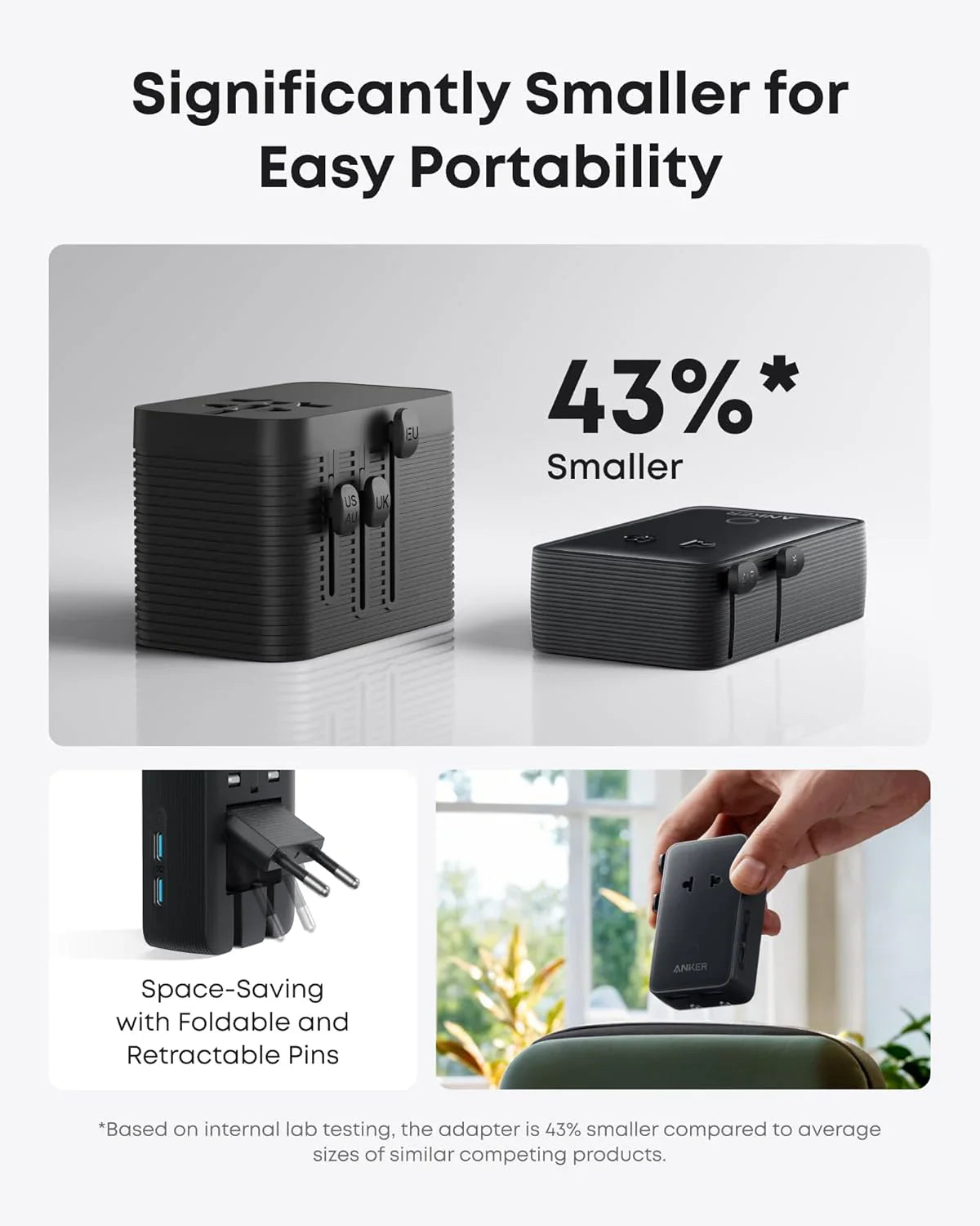 Anker Nano Travel Adapter 5-in-1 20W (1-Pack)