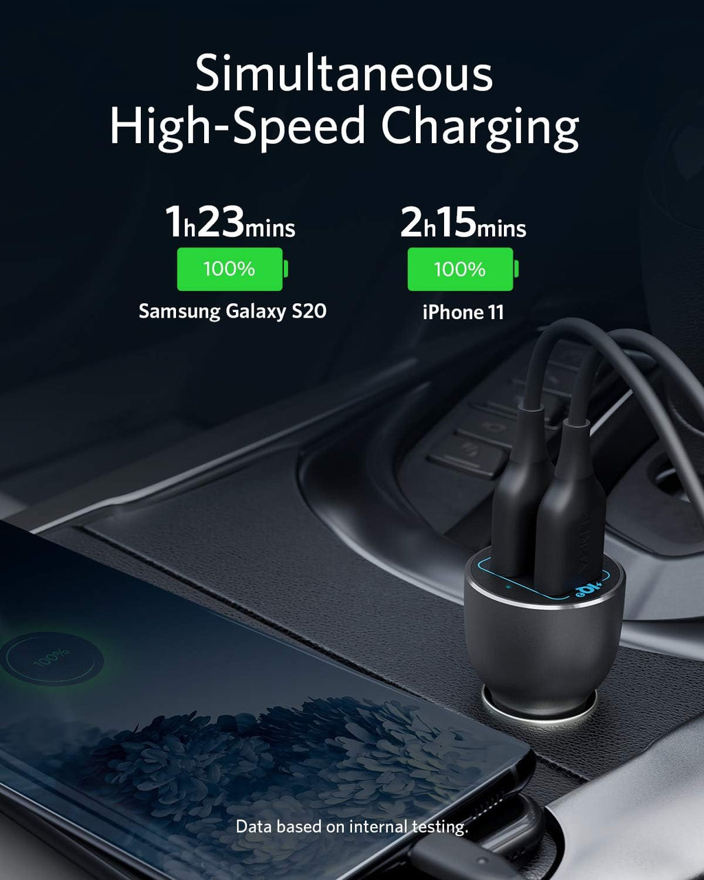 Anker PowerDrive III Alloy 36W Car Charger With 2 USB-A Ports