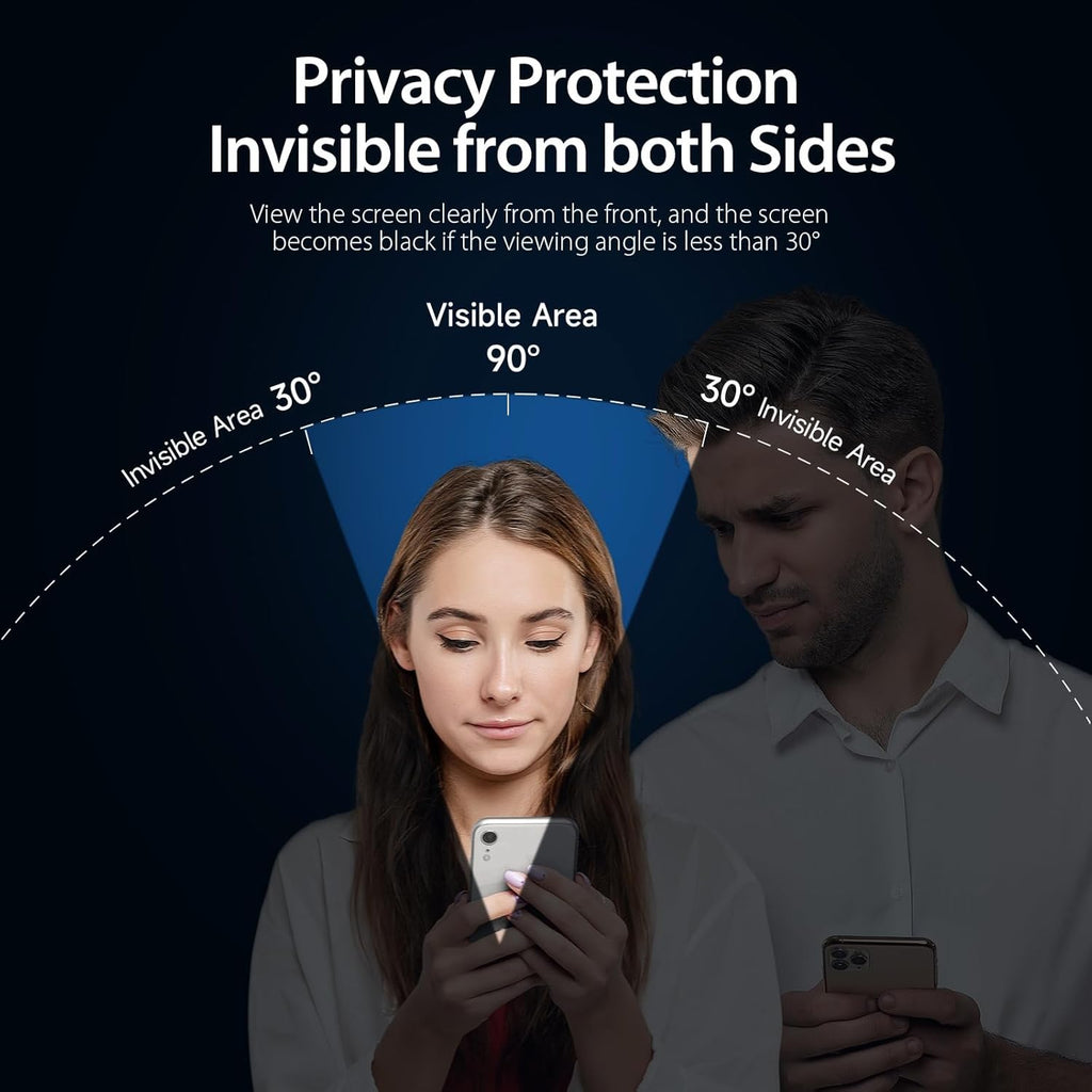 Anank iPhone 12 Pro Max Glass 2.5D Privacy