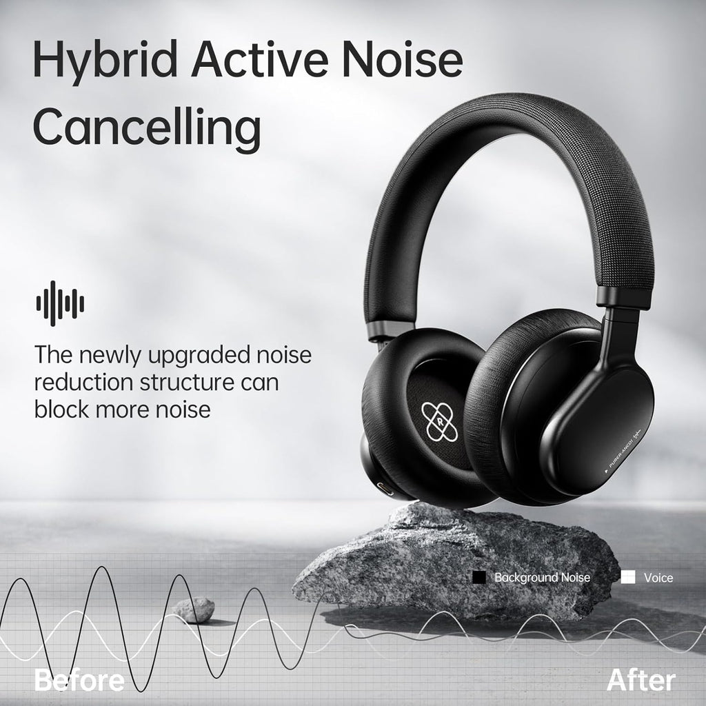 FingerTime Active Noise Cancelling Bluetooth Headset | Black