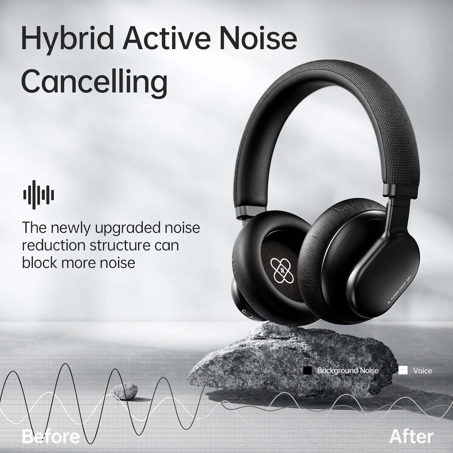 FingerTime Active Noise Cancelling Bluetooth Headset | Black