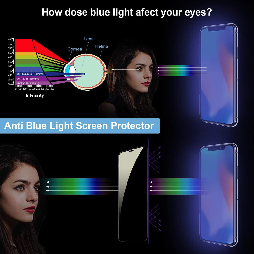 90 Percent Screen Protector Glass for iPhone 11