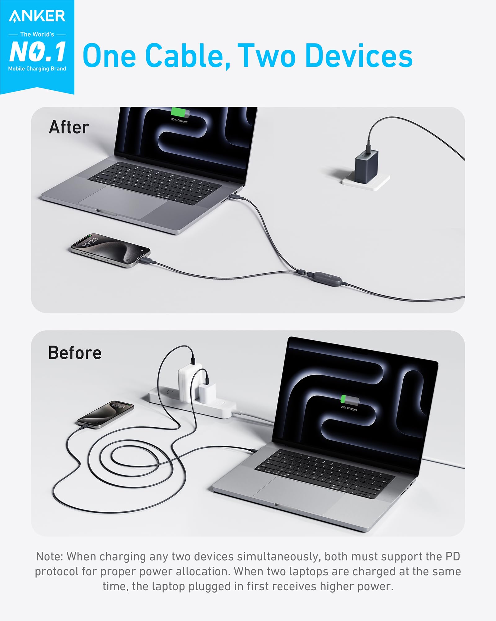 Anker 2-in-1 USB-C to USB-C Cable 1.2M/4ft 140W | Black