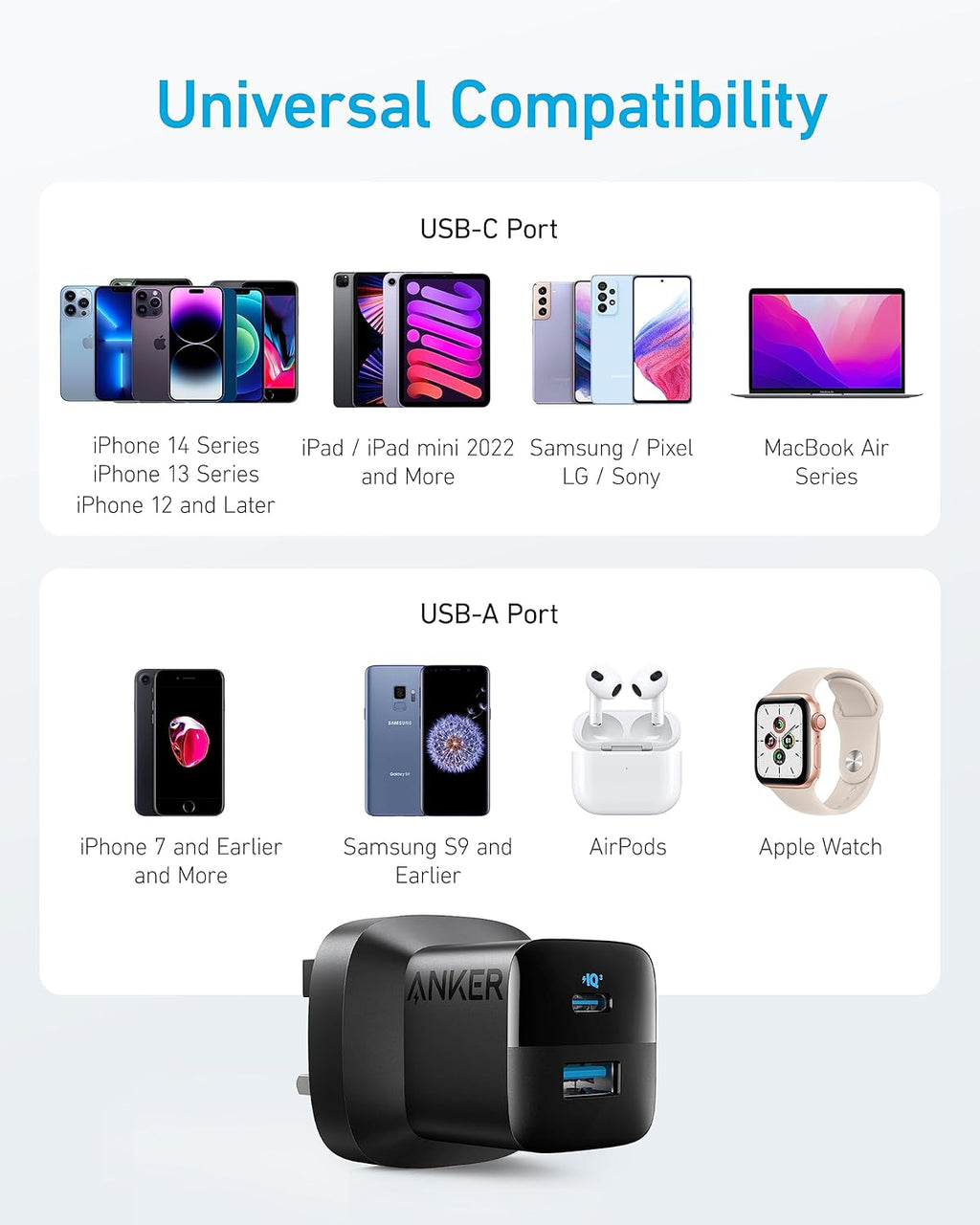 Anker 33W USB-C Power Delivery Wall Charger | Black