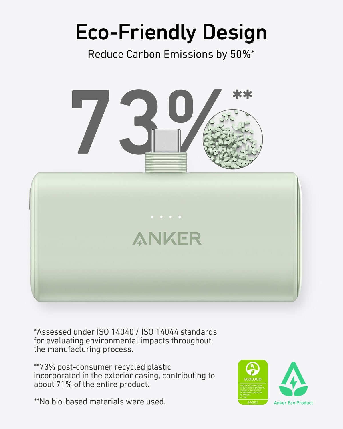Anker Nano Power Bank (5000mAh, 22.5W, USB-C Foldable Plug) | Black