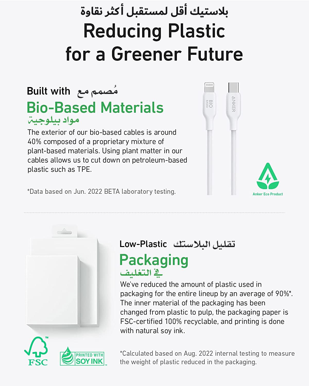 Anker Bio Based And Durable 544 USB-C to USB-C Cable 3ft | White