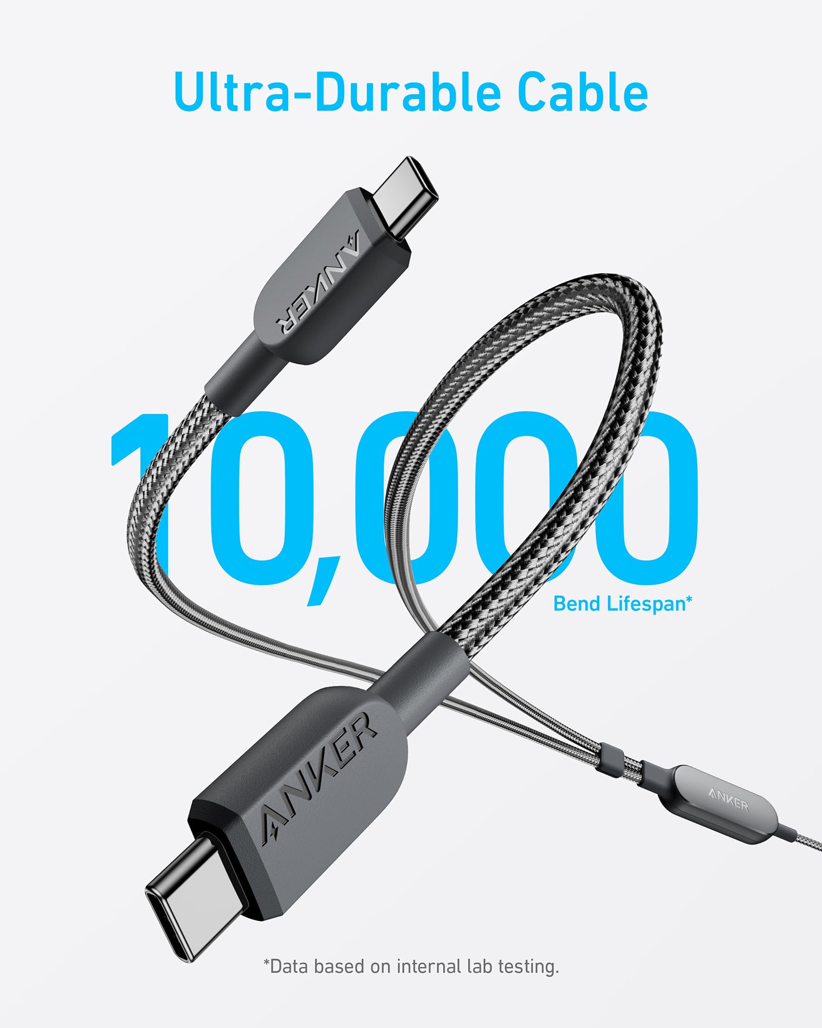 Anker 2-in-1 USB-C to USB-C Cable 1.2M/4ft 140W | Black