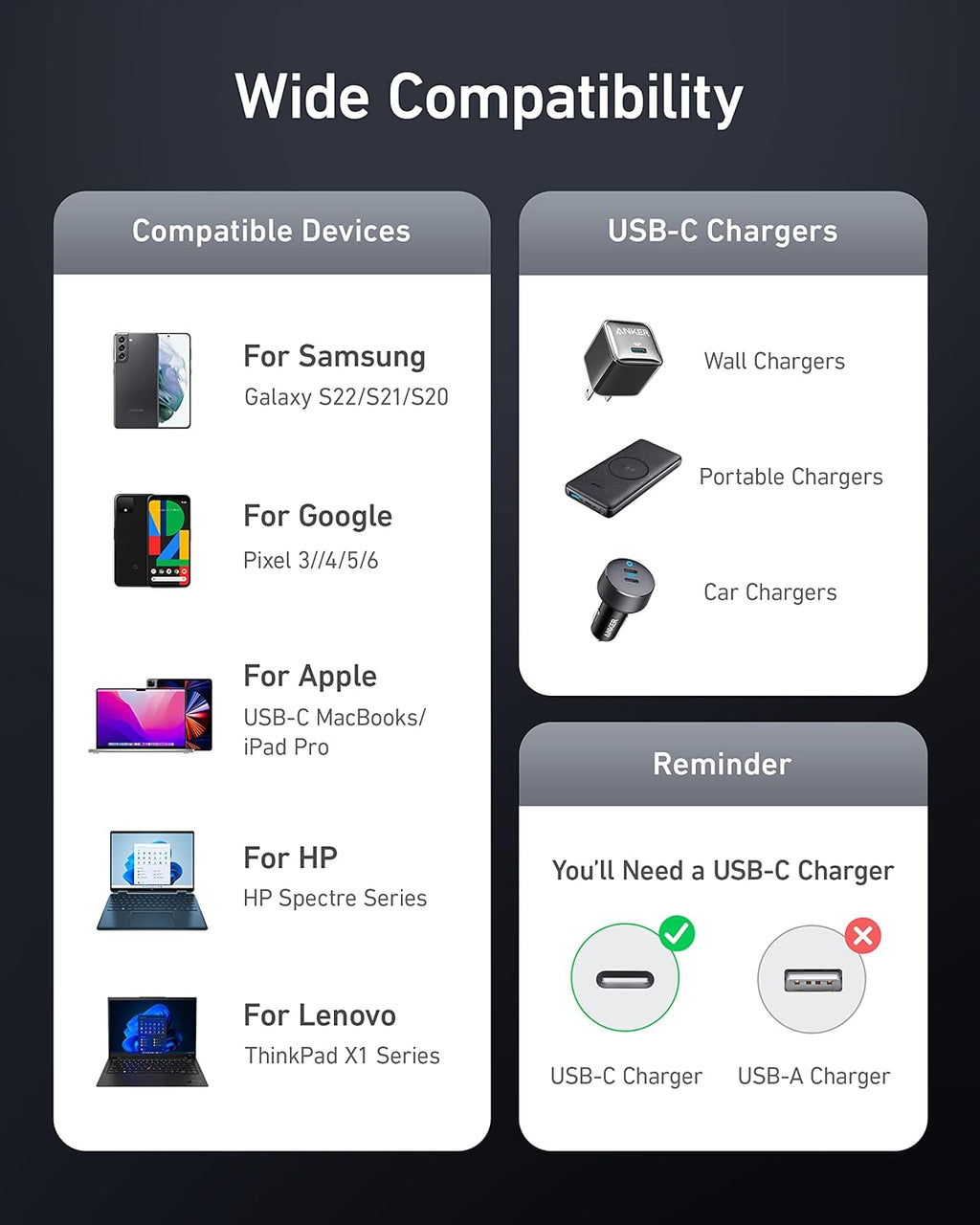 Anker 765 USB-C to USB-C Cable 140w 6ft 480 Mbps