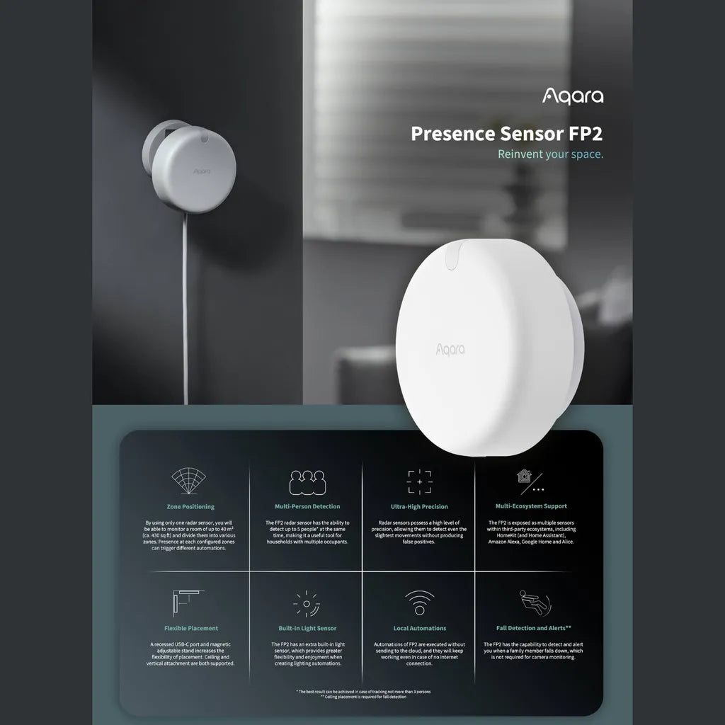 Aqara Presence Sensor FP2