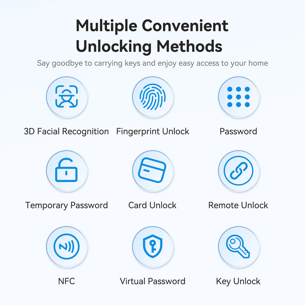 LZEL Smart Door Lock Model ZMH003 | Fingerprint, Password, Card & Optional Face Recognition