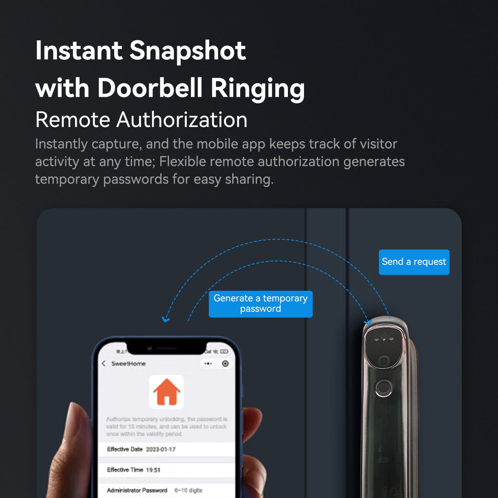 LZEL Smart Door Lock Model ZMH003 | Fingerprint, Password, Card & Optional Face Recognition