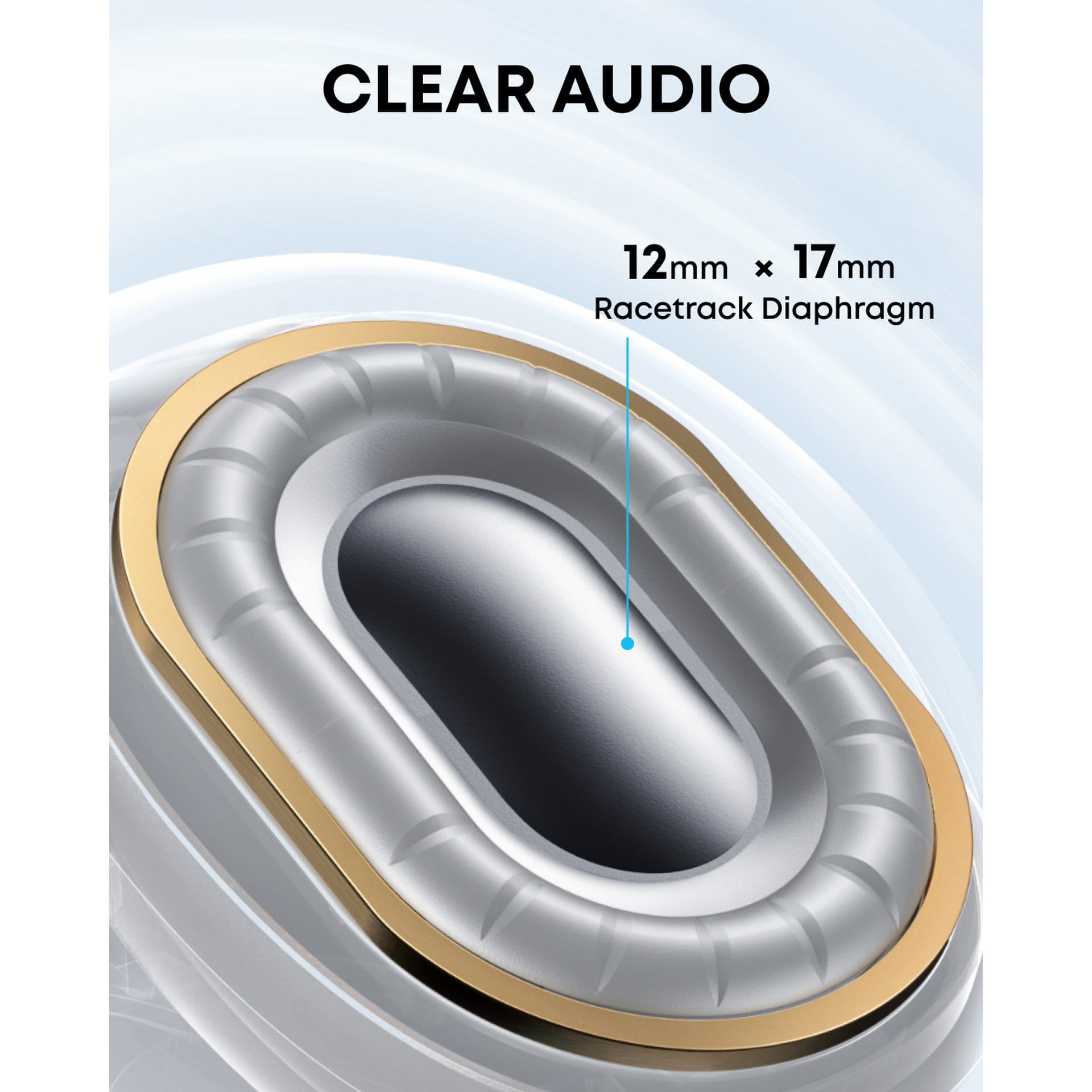 Anker Soundcore C40i Open-Ear True Wireless Earbuds