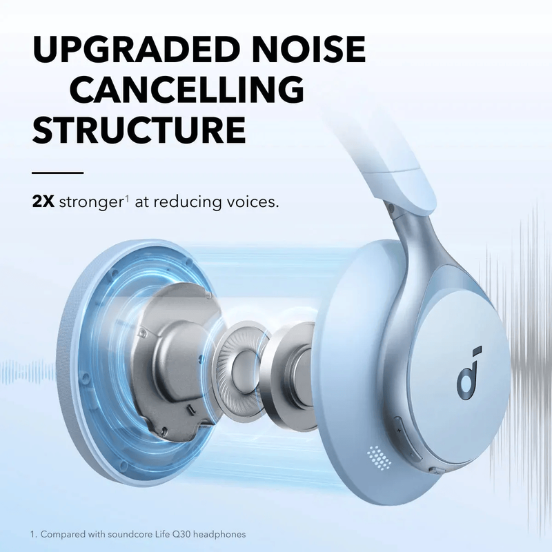 Anker Soundcore Space One Noise Cancelling Headphones – Blue