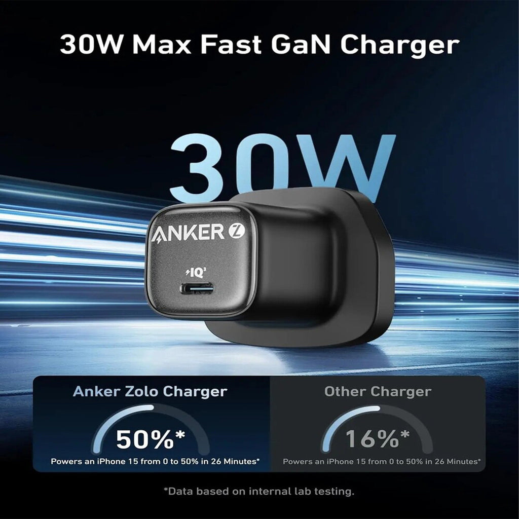 Anker Zolo 30W Compact USB C GaN Charger | Black