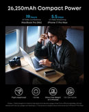 Anker Prime Power Bank 26K, Total Power 300W