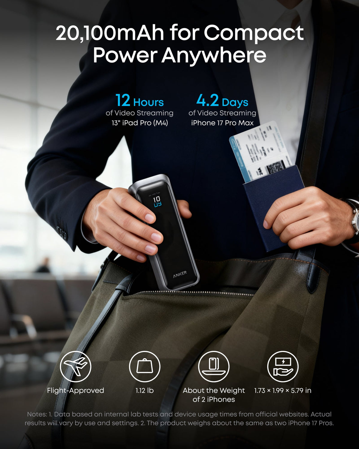 Anker Prime Power Bank 20,000mAh â€“ 220W Fast Charging