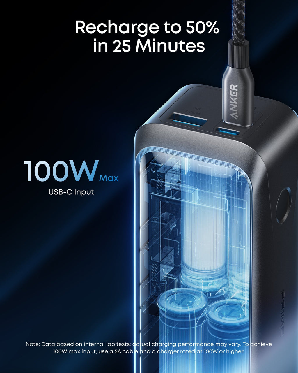 Anker Prime Power Bank 20,000mAh â€“ 220W Fast Charging
