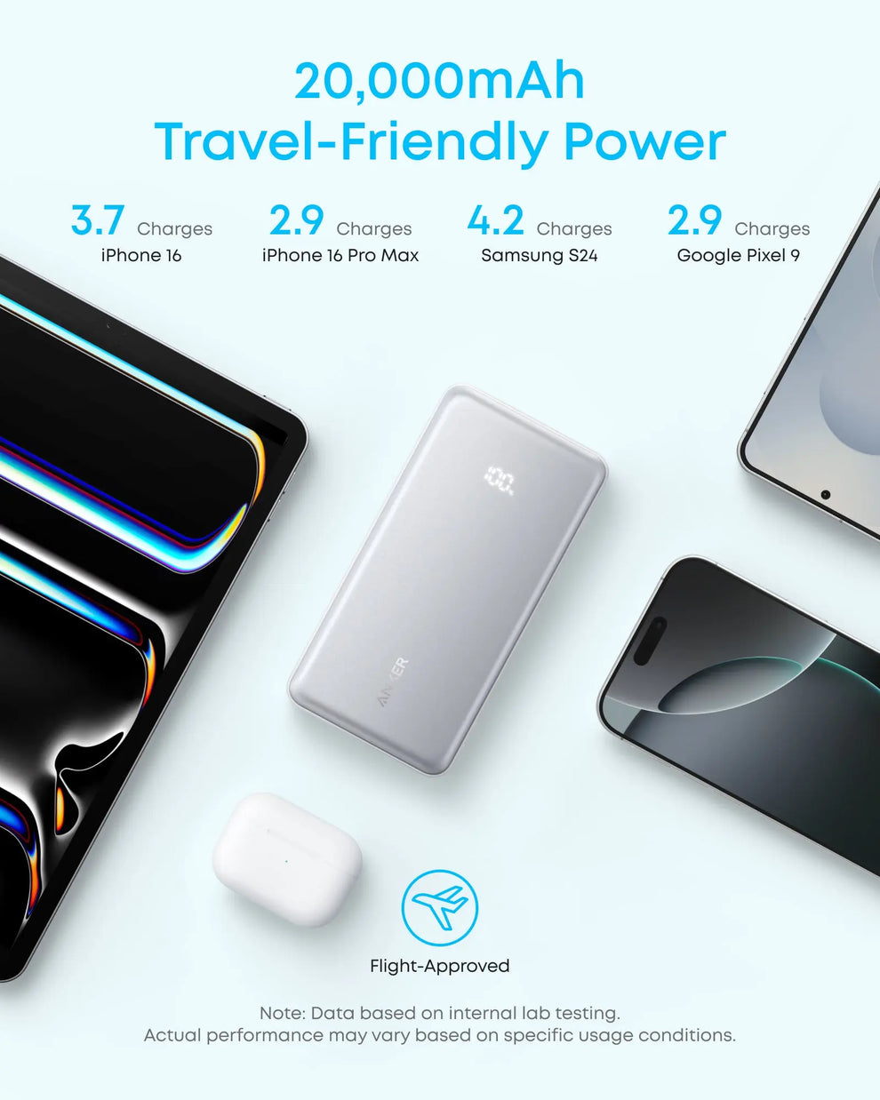 Anker Zolo Power Bank 20,000mAh 22.5W with Built-In USB-C Cable