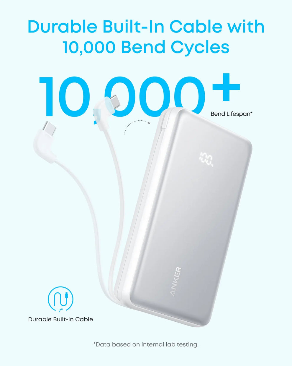 Anker Zolo Power Bank 20,000mAh 22.5W with Built-In USB-C Cable