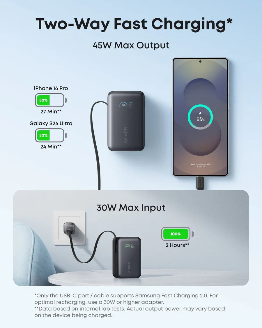Anker Power Bank Nano 10,000mAh, 45W | Black
