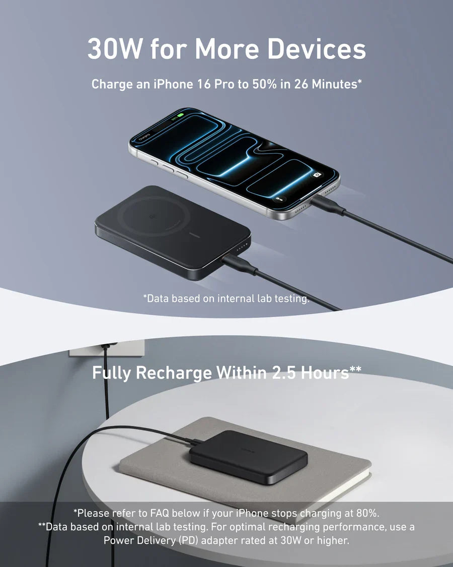 Anker MagGo Power Bank 10,000mAh, Slim | Black